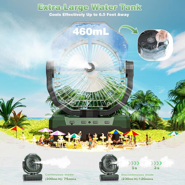 Ventilateur brumisateur portable de 460 ml, 24 000 mAh, alimenté par batterie rechargeable avec 2 mètres de pulvérisation, lumière et télécommande, essentiels pour le chantier, la plage, l'été, les