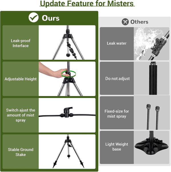 Brumisateurs debout pour terrasse extérieure – Système de brumisation portable réglable de 1,2 m pour l'extérieur, 9,1 m, longue ligne d'eau pour jeux de brume, refroidissement de terrasse, jardin