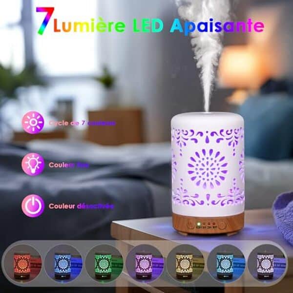 Découvrez notre test détaillé du diffuseur céramique Vankarr 250ml ultrasonique : performances, avantages et avis d'utilisation. 
